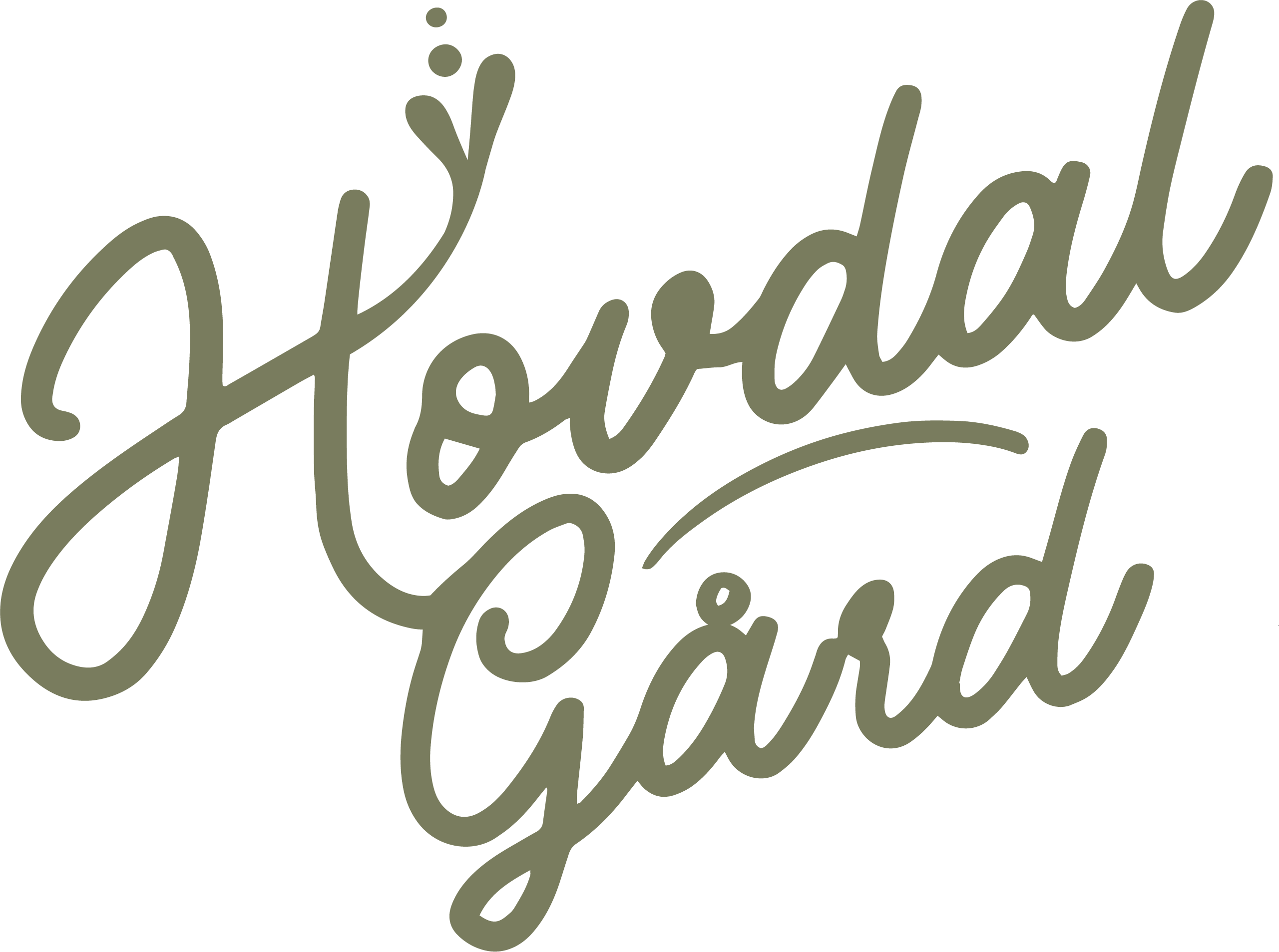 Hovdal Gård